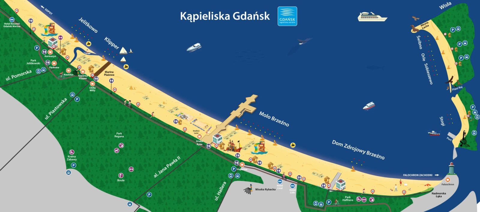 Beaches of Gdansk